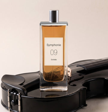 Les parfums floraux EVAFLOR PARIS